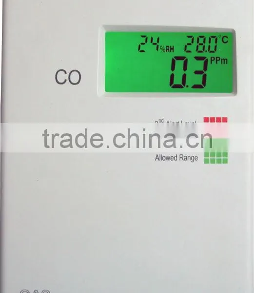 Top CO Detector and Alarm for Car Parking