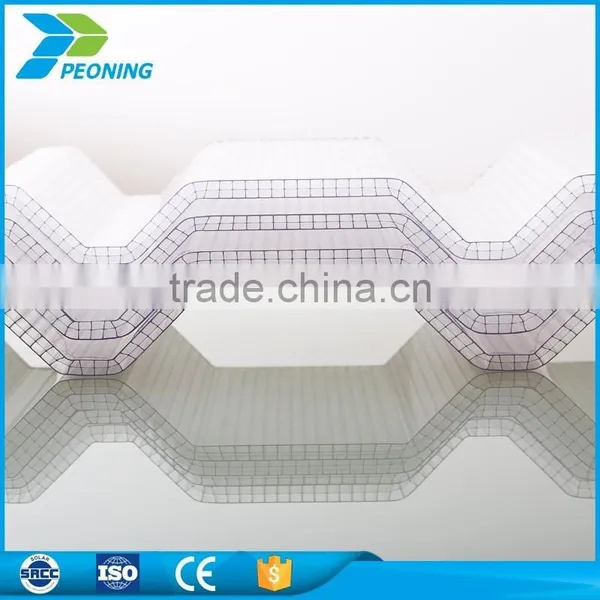 Polycarbonate Twin Wall uv Protected pc Hollow Sheets Plastic Roofing Material photo-2