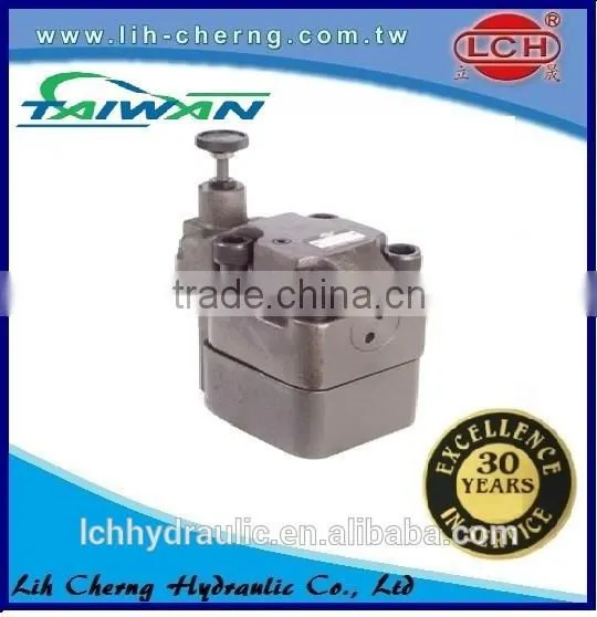  China supplier MCA Series Back pressure controlled valves
