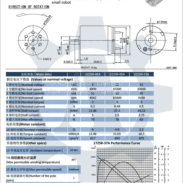 2225R 22 mm Micro Coreless Brush dc Electric Motor photo-2
