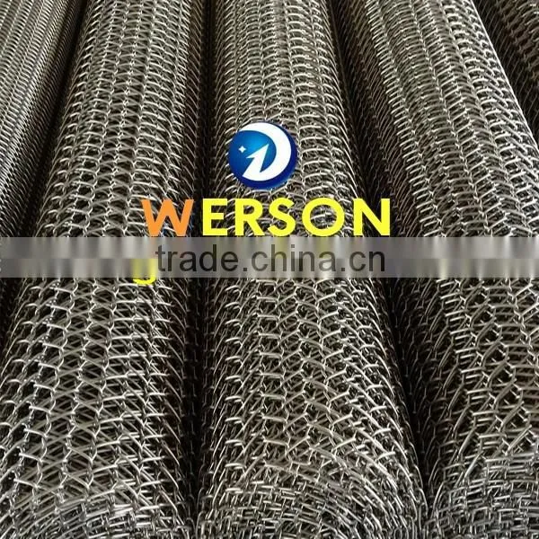 Flat Wire Belts photo-6