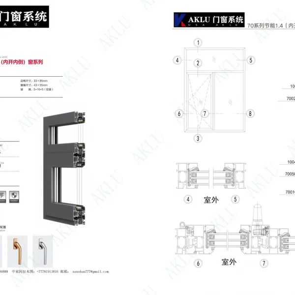 Nanshan AKLU 70 Series Aluminum Profile photo-3