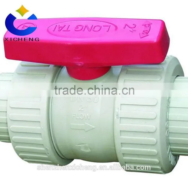 Shenzhencableball Valve photo-4