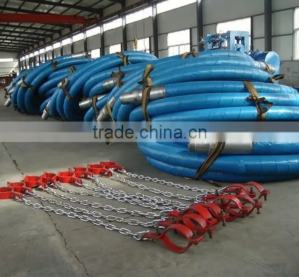 Slurry Sand Discharge Dredge And Suction Rubber Hose photo-2