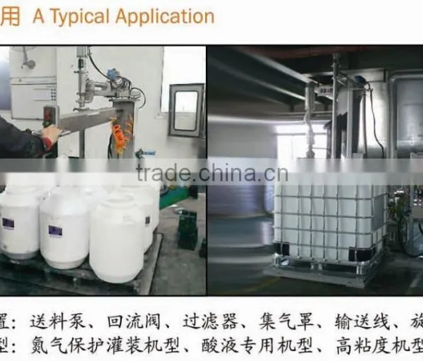 IBC Tank Liquid Filling Machine Scale photo-3