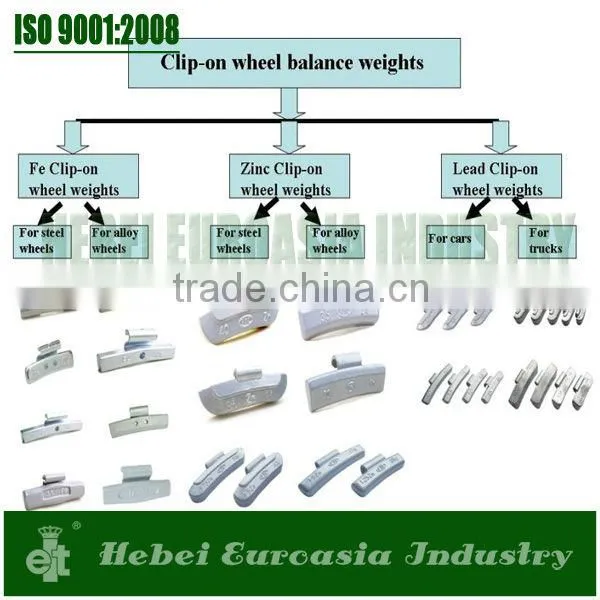 Wheel Balance Weights