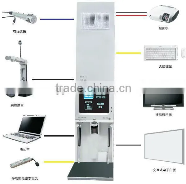 all in one computer for education