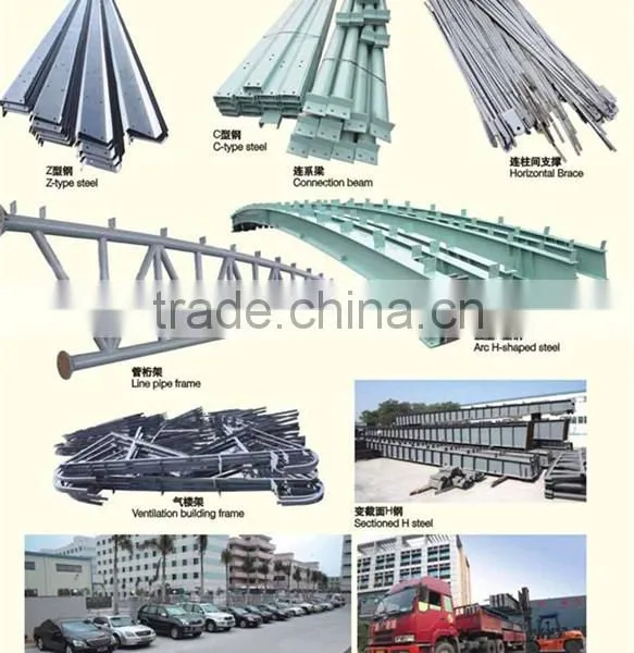 Long Span High Rise Steel Frame Structure Building Manufacturer photo-5