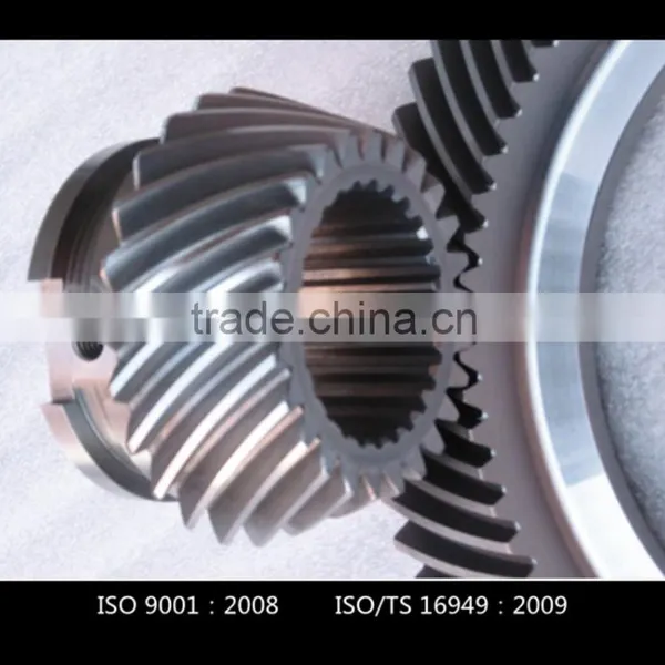 Straight/Spiral Bevel Gear Manufacturer photo-2