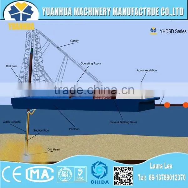 Suction Hopper Dredger photo-4