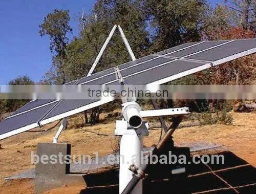 Solar Powered Led Strip Lights 500W High Efficiency photo-5