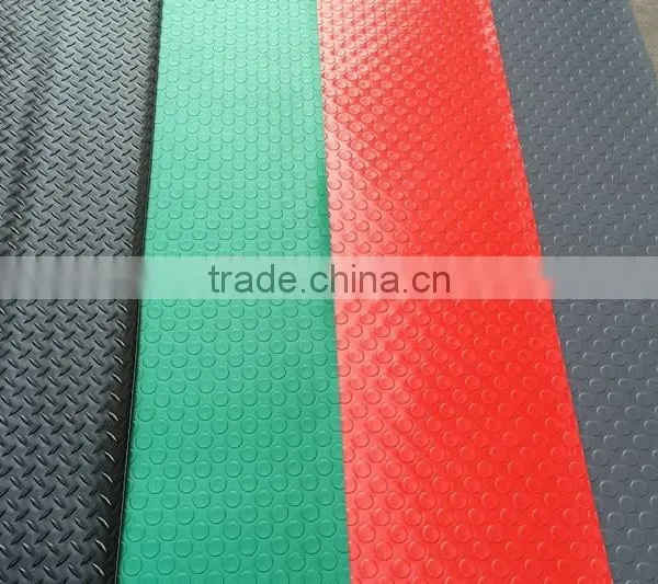 PVC Anti Fatigue Mat photo-2