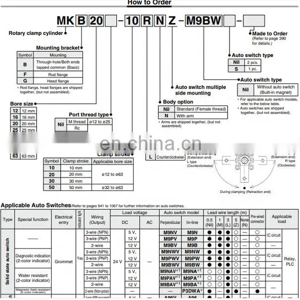 SMC Rotary Clamp Cylinder MKseries MKB60-20RNZ photo-5