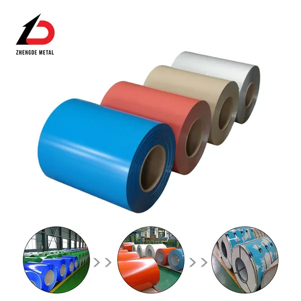 for Stylish Home Appliances Premium Color Coated PPGI Coil
