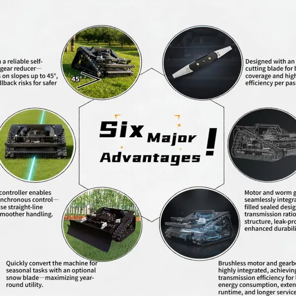 Vigorun 600mm Tracked Remote Control 45 Degree Brushless Servo Robotic Mower photo-5