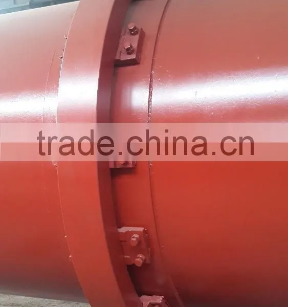 Wood Sawdust Rotary Dryer for Sale //Henan Hongji Export to EU photo-4