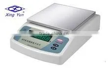 Stainless Steel Jewelry Weighing Scales Electronics