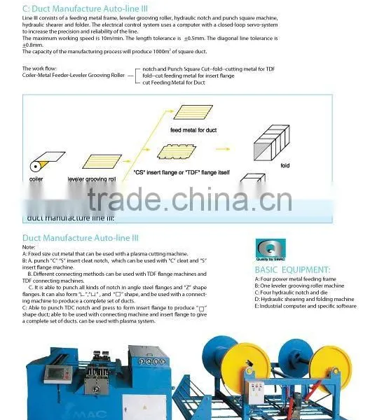 ALMACO Duct Manufacture pipe Auto-line III