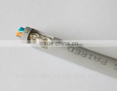 INST OEM RVVcable Flexible Power Cable/ Wire photo-2