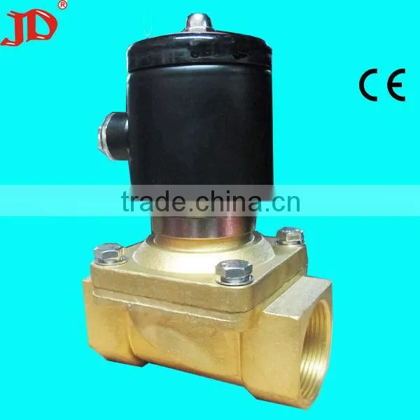 (China Supplier)brass Gas Valve(best Selling Valve)