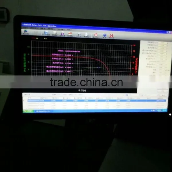 3A AM1.5 100mw/cm2 GTC-5A GTC-B China Solar Cell Tester With 200*200mm/0.1w-5w Effective Test Range photo-3