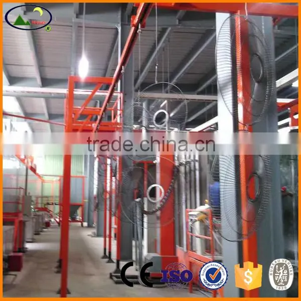 2015 Hot Products Fan Blade Powder Coating Machine Company photo-2