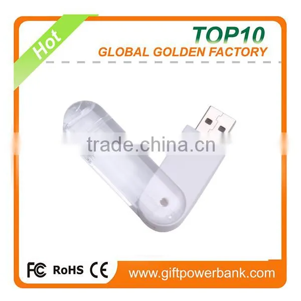 Finger Usb Flash Drive Manufacturers photo-2