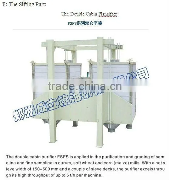Wheat Flour Classifier--Plansifter/rotary Classifier