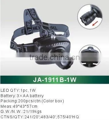 JA-1911B Led Beam Moving Head Light photo-2