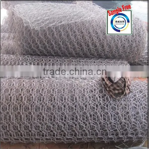 Gabions From Poland