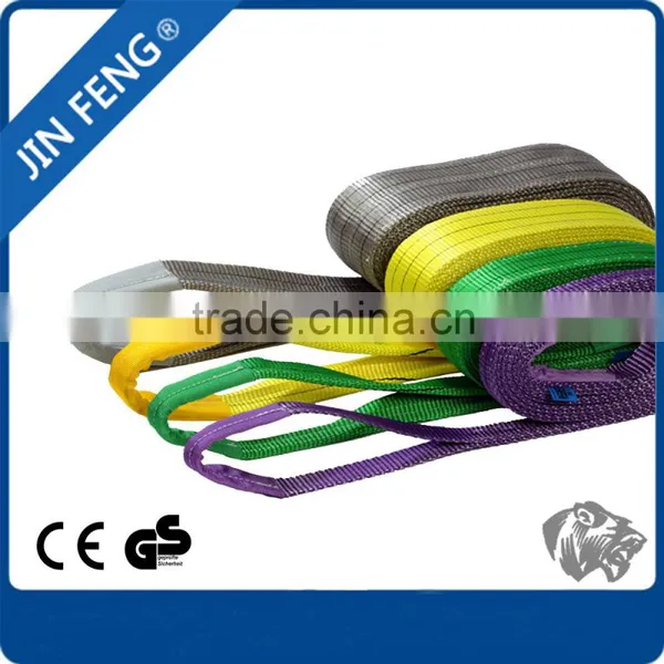 Webbing Sling/lifting Sling