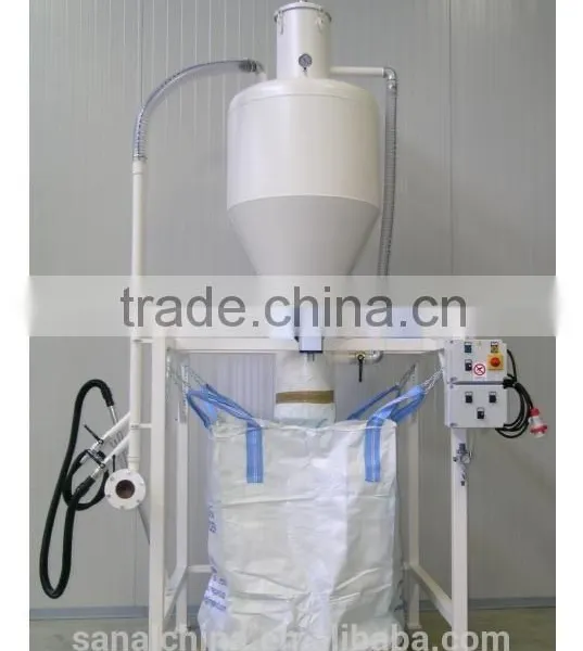 Dry Powder Filling Machine for Extinguisher With SILO MV photo-6