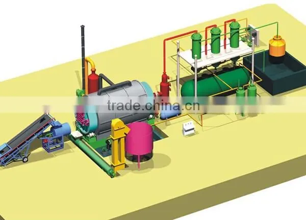 LOW PRICE and High Quality Waste Oil Distillation Equipment photo-2