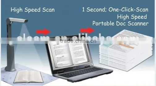 Document Scanner S500L, CCTV Camera Scanner, Portable a4 Usb Scanner photo-2