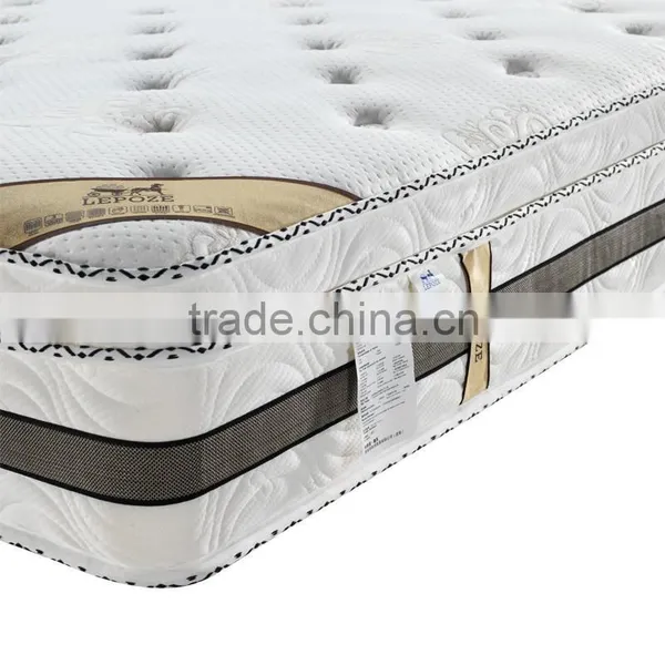 Supplier Linsen High Density Waterproof Mattress Protector Fabric photo-5