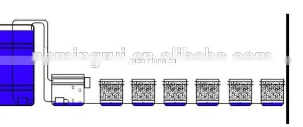 IRR01001 Water Irrigation System photo-4