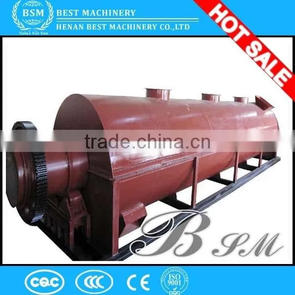 Industrial Biomass Drum Rotary Dryer Exporting With CE& ISO to America photo-2