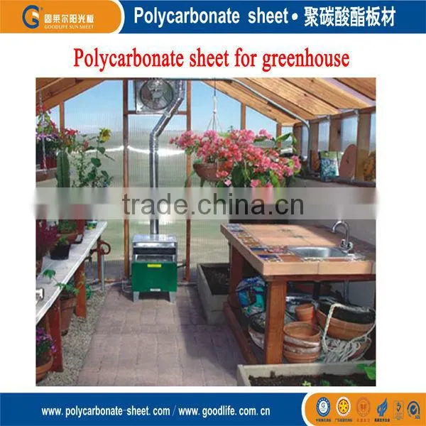 Polycarbonate Anti-fog Sheet for Sunhouse/greenhouses photo-6