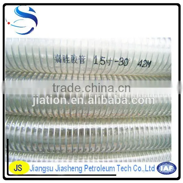Manufacturer Transparent Reinforced Fuel Pvc Flexible Tube photo-6
