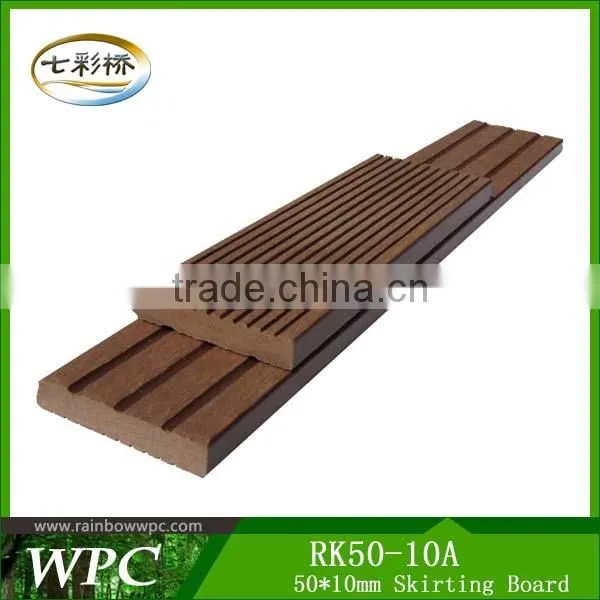 Building Accessories,Keel RK60-40A From China photo-5