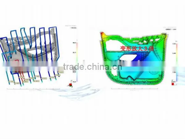 2017 Hot Sale Professional Plastic Injection Mould photo-2