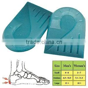 Bone Spur Pads