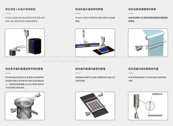 Low Pressure High Frequency Nozzle Type Ion Wind Nozzle KZ-10C photo-5