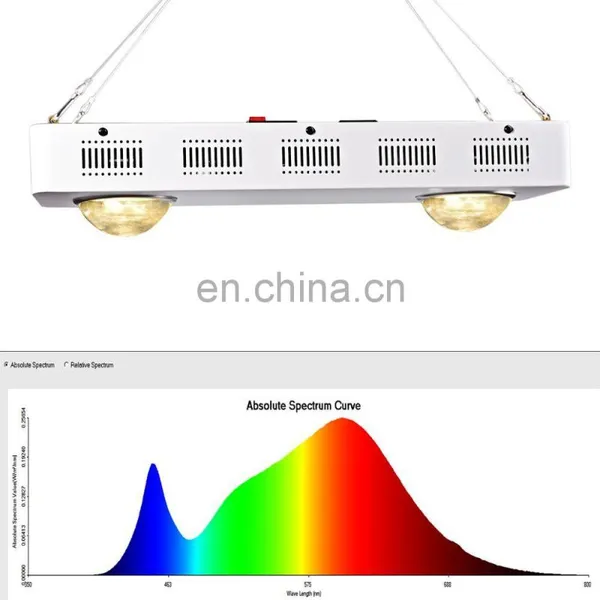 New Style 200W 3500K CXB 3590 Full Spectrum Led COB Plant Flower Grow Light photo-6