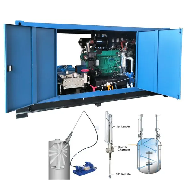 Intelligent 3D Water Jet Cleaning System for Oil Tank/Reactor Vessel New High Pressure 500-1500bar Water Jetting System photo-3