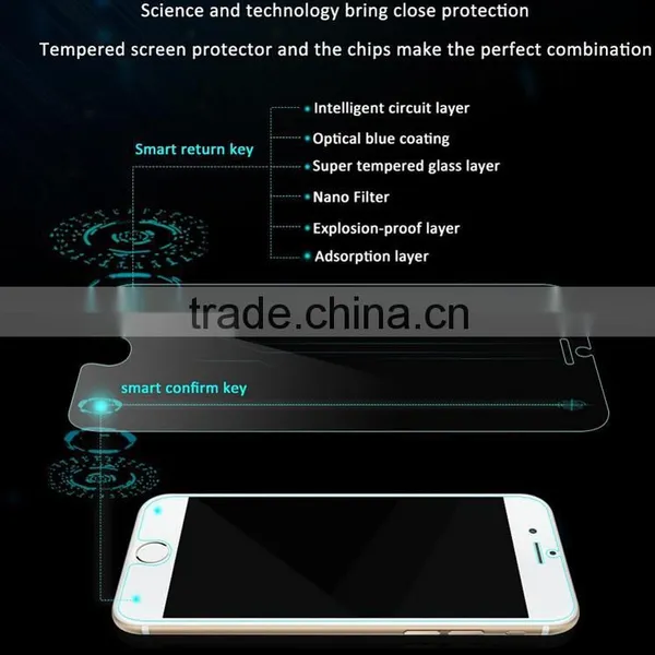 For Apple Iphone Smart Tempered Glass Screen Protector With Touch Back and Confirm Buttons, Smart Screen Protector for IPhone 6