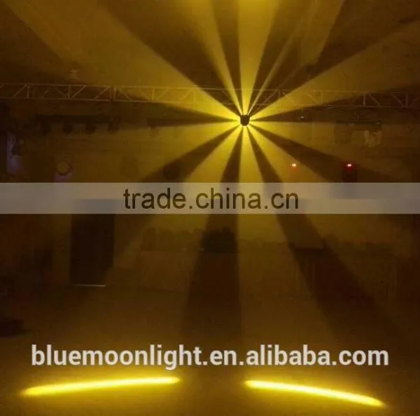 Beam 5R Roller Scanner/ CE&RoHS Scan Light photo-3