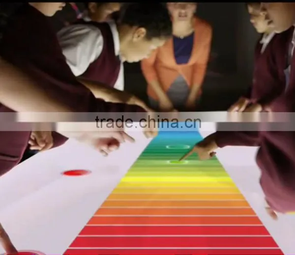 Cheaper Price 46" Multi Touch Screen Foil,Projected Capacitive Touch Film,Interactive Touch Foil photo-6