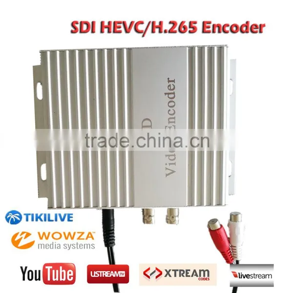 H.265 Hardware Encoder for Iptv Streaming Server System photo-3