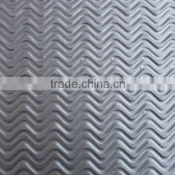 Hot EVA Foam Raw Material for Shoes Manufactures With Superior Quality photo-4